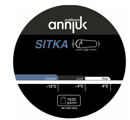 Annjuk Sitka 1500, Schlafsack